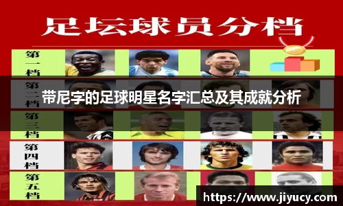 带尼字的足球明星名字汇总及其成就分析