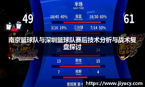 南京篮球队与深圳篮球队赛后技术分析与战术复盘探讨